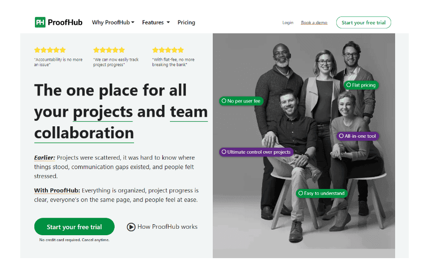 ProofHub Review 2024: Best Project Management Software?